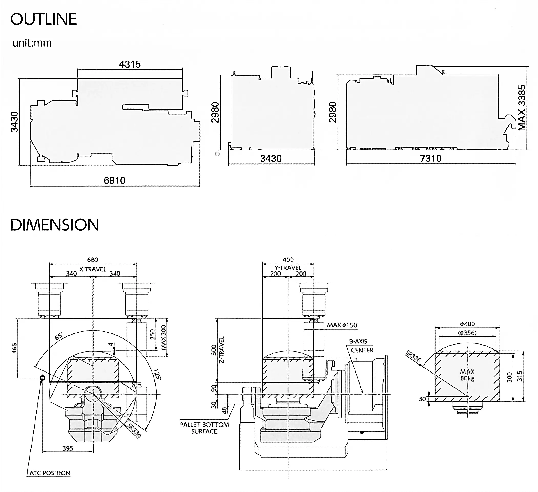 安田工業の5軸マシニングセンタ PX30iの機械サイズ