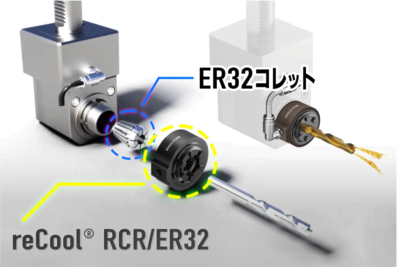 reCool RCR/ER32 ERコレット