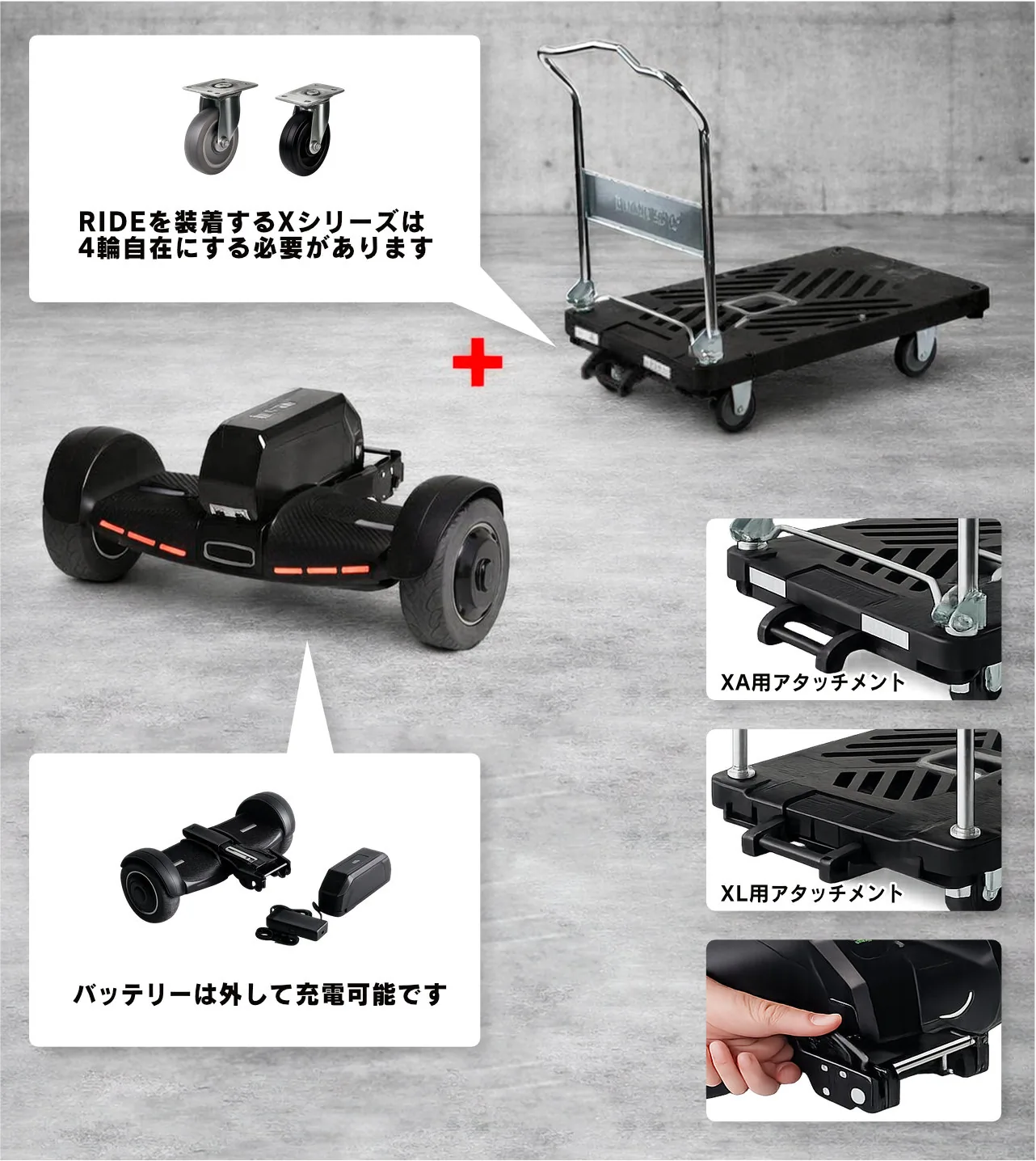 RIDEを装着して電動台車にするイメージ（XA用・XL用アタッチメント） ライドを装着するXシリーズは4軸自在にする必要があります