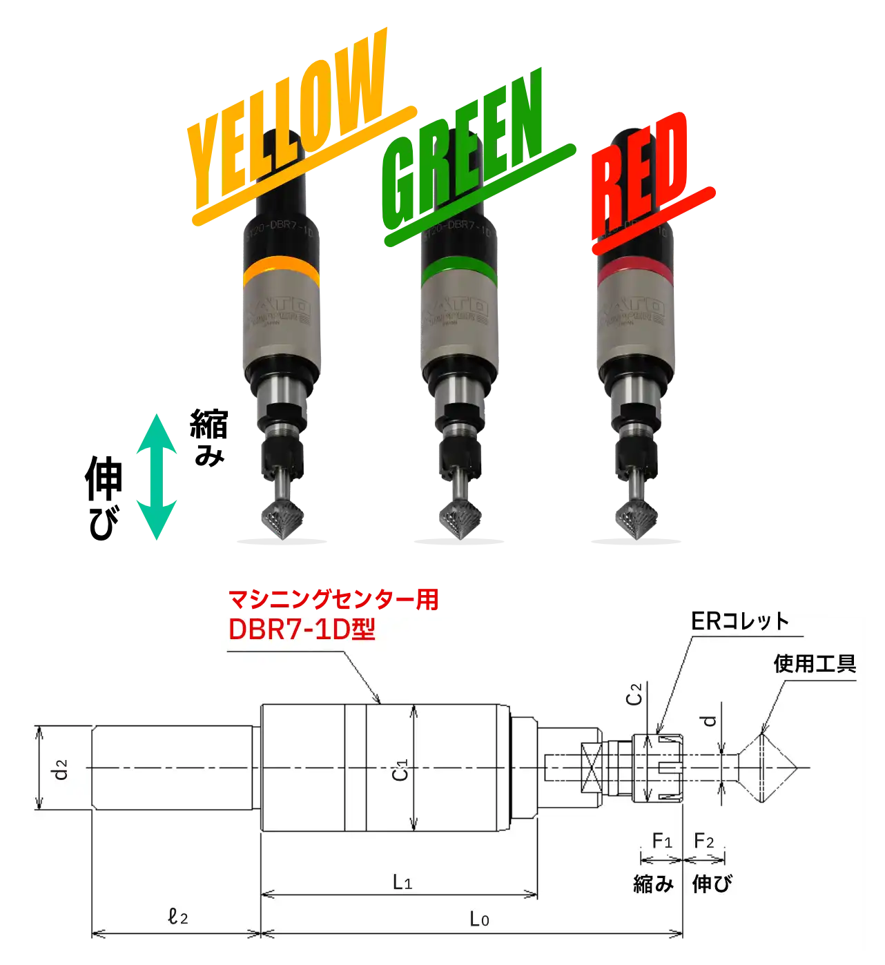 KATO カトウ工機 DBR7-1D マシニングセンタ用 バリ取りホルダ