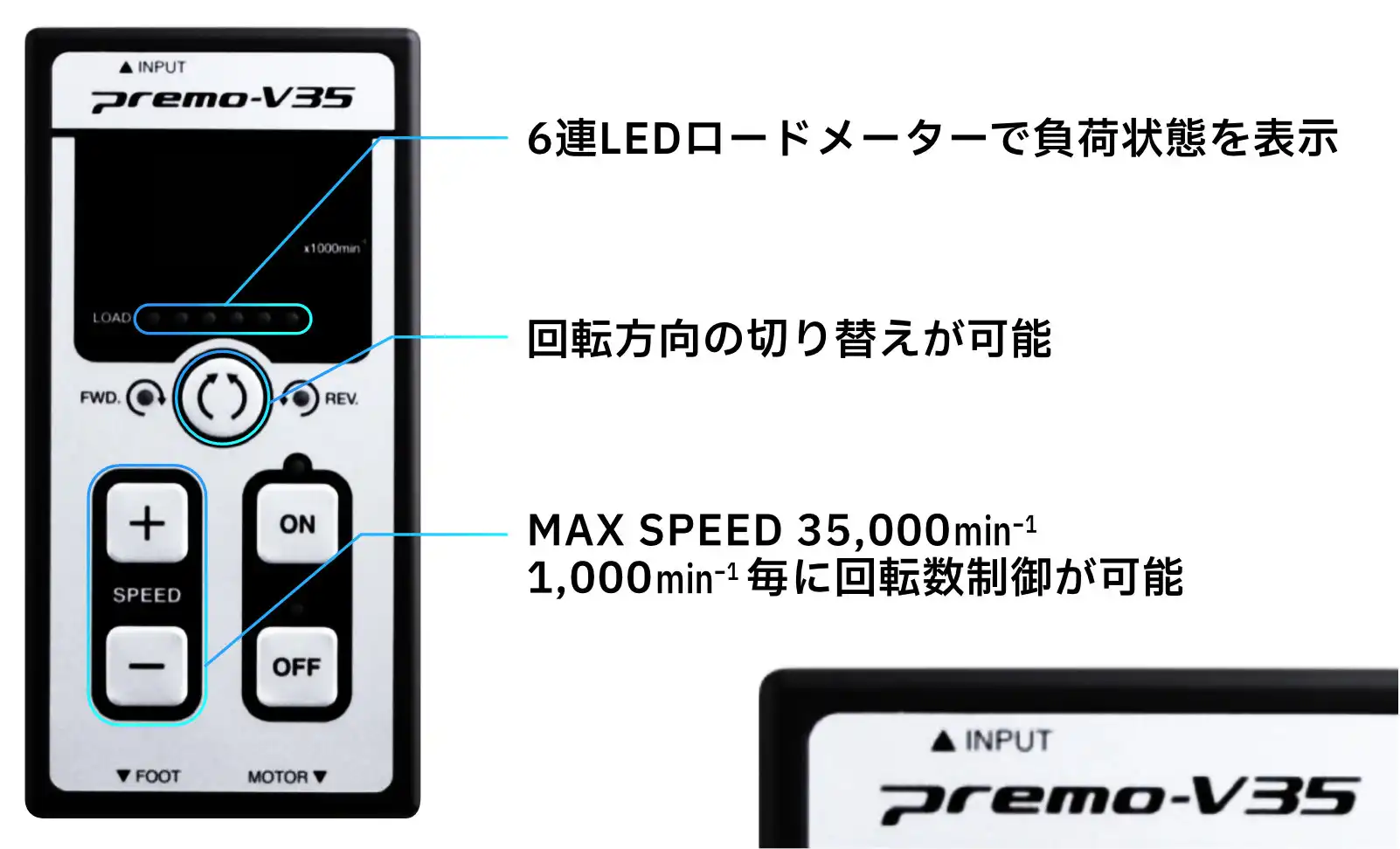 premo v35 6連LEDロードメーターで負荷状態を表示 回転方向の切り替えが可能 MAX SPEED 35000min-1 1000min-1毎に回転数制御が可能