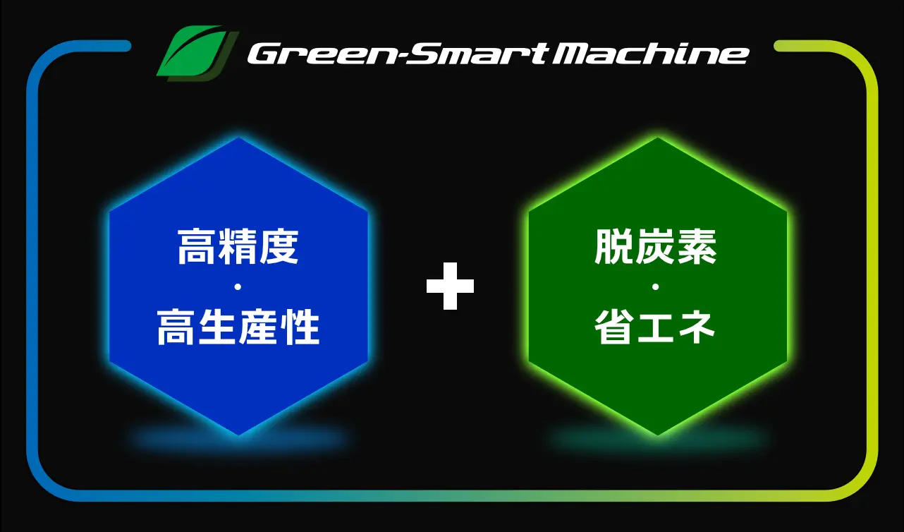 Green-Smart Machine 高精度・高生産性 + 脱炭素・省エネ