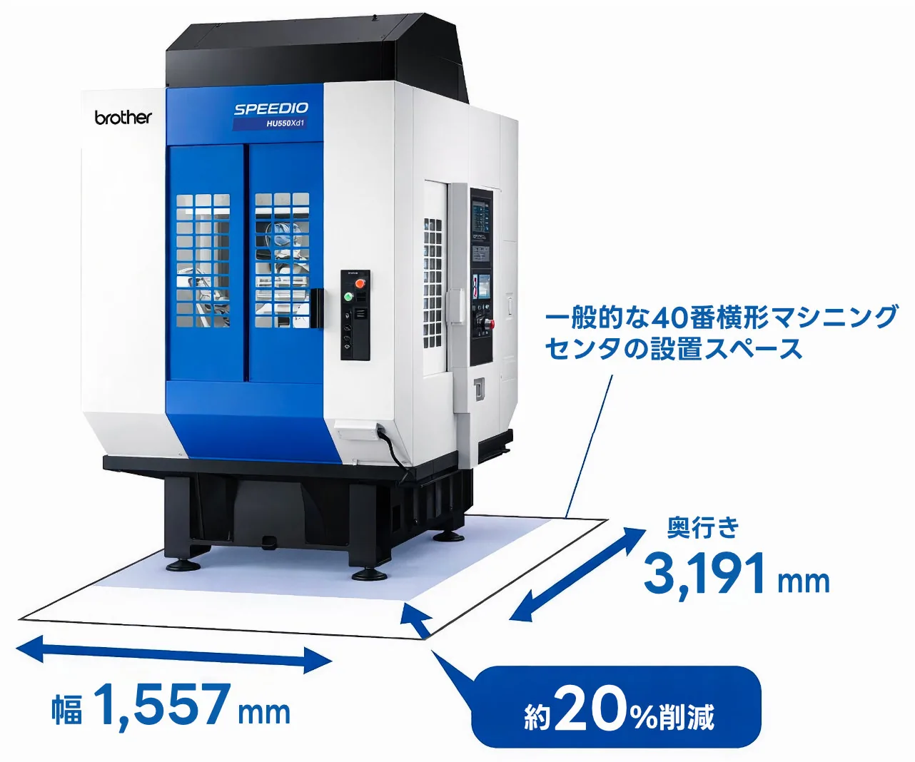 一般的な40番台よ小型マシニングセンターの設置スペース 省スペースで約20％削減