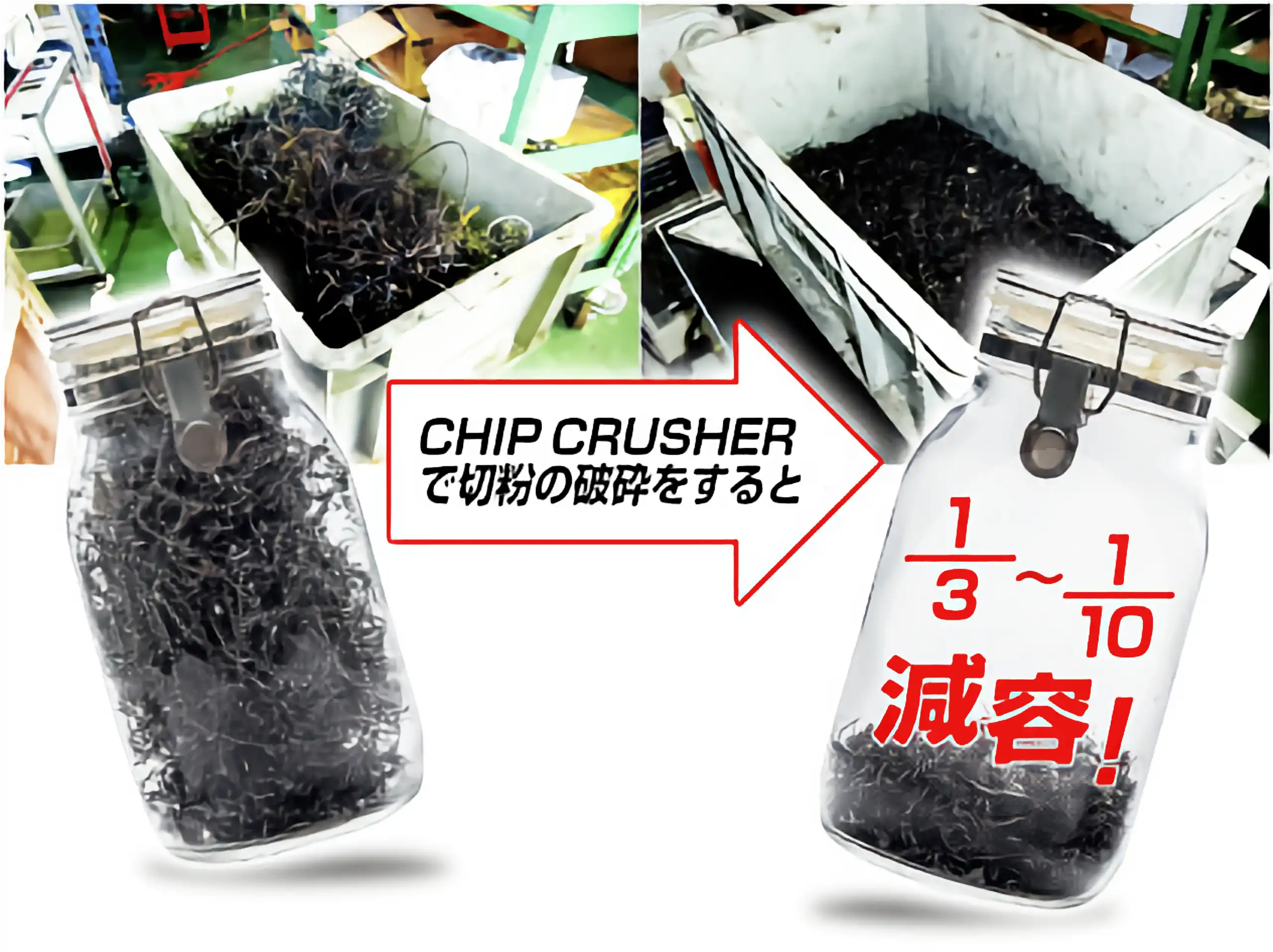 CHIPCRUSHER(チップクラッシャー)で切粉の破砕をすると1/3〜1/10に減容！