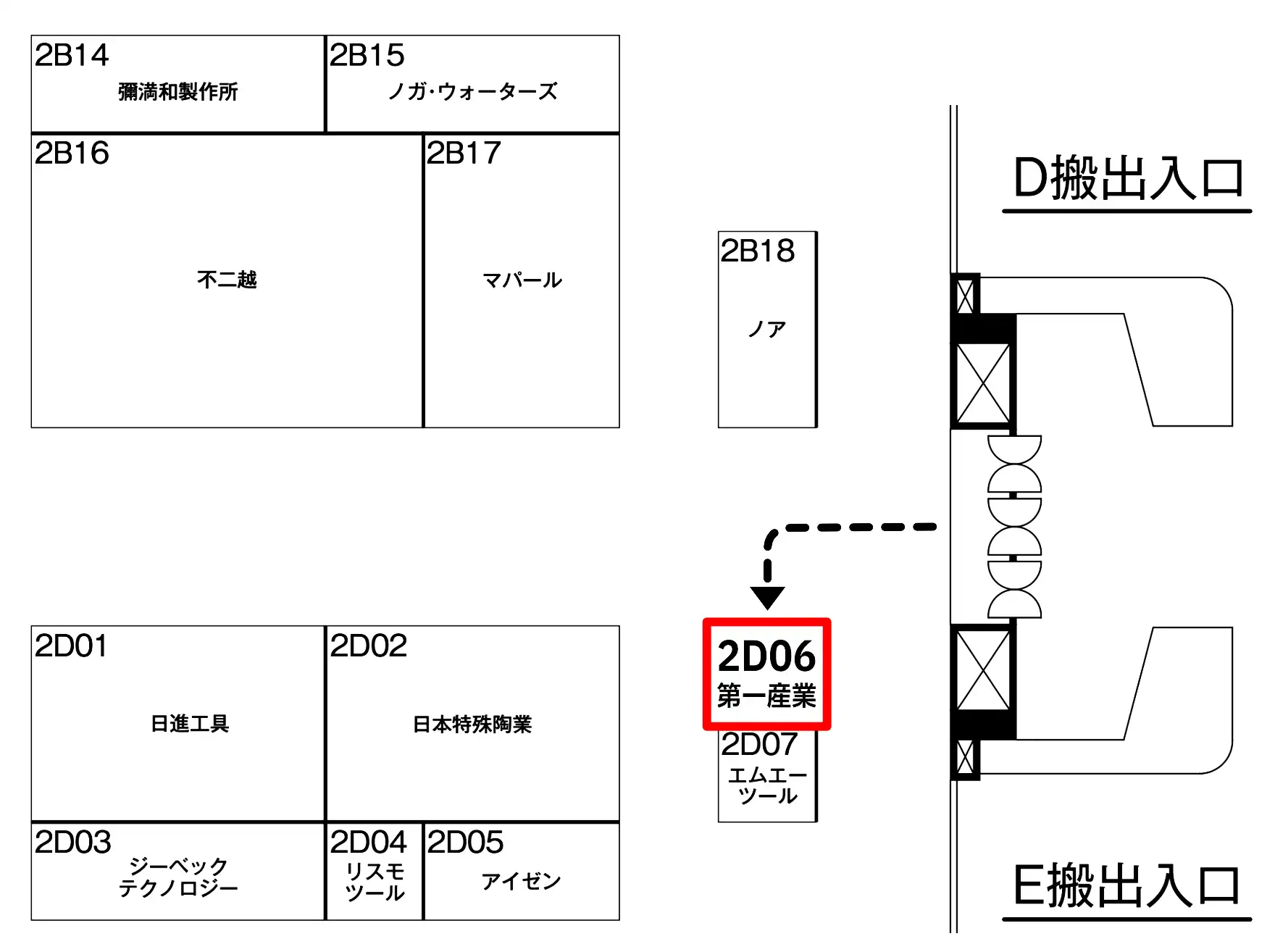 2D06第一産業 2B18ノア 2B15ノガウォーターズ 2D02日本特殊陶業 2D01日進工具 2D05アイゼン